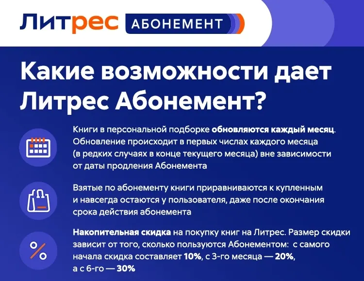Скриншот Абонемент ЛитРес (1 месяц) — 1
