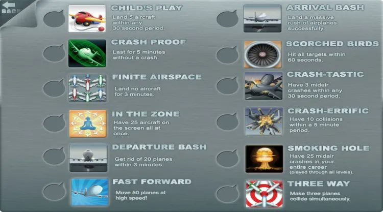 Скриншот Airport Madness 4 — 2