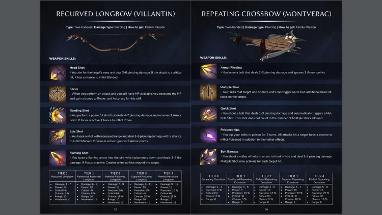 Скриншот Crown Wars - Strategy Guide DLC — 2