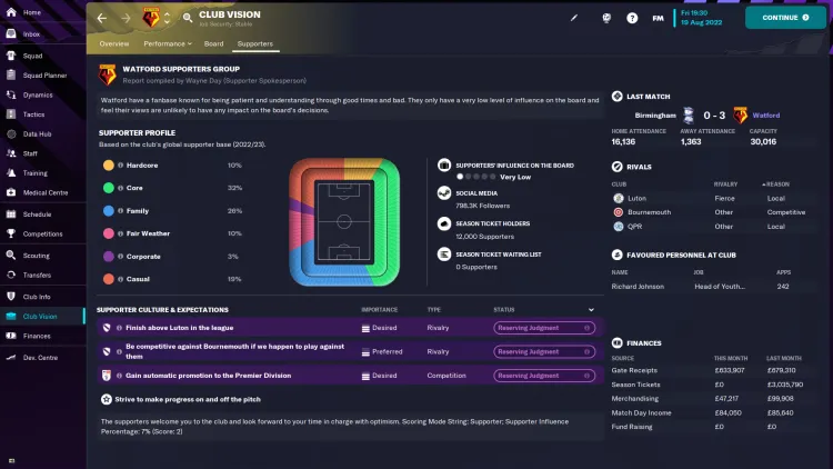 Скриншот Football Manager 2023 (Windows 10) — 4