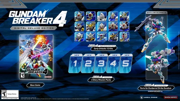 Скриншот Gundam Breaker 4 - Deluxe Edition — 1