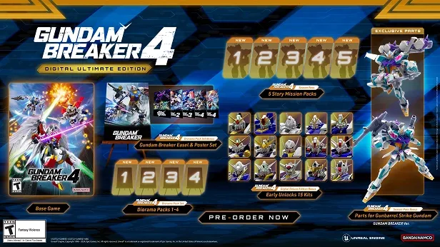 Скриншот Gundam Breaker 4 - Ultimate Edition — 1
