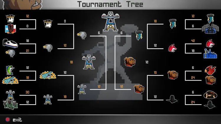 Скриншот Legend Bowl — 3