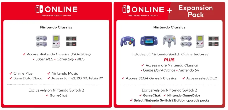 Скриншот Nintendo Switch Online + Expansion Pack (Членство для семей + Пакет расширения - 12 месяцев) (Цифровая версия) (EU) — 1