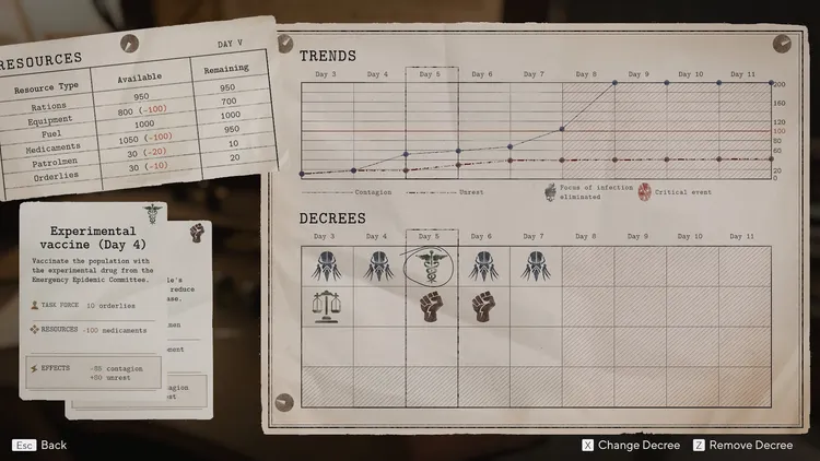 Скриншот Pathologic 3 — 2