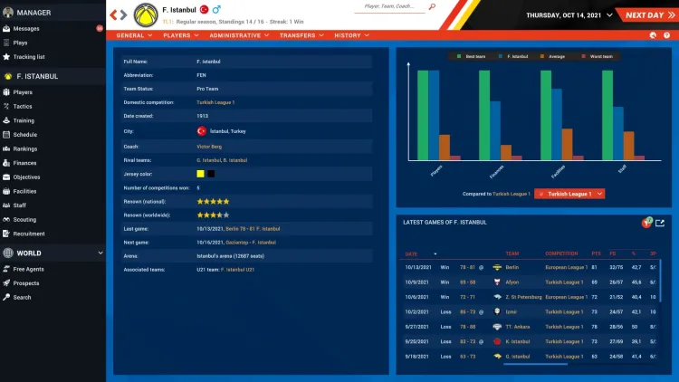 Скриншот Pro Basketball Manager 2022 — 1