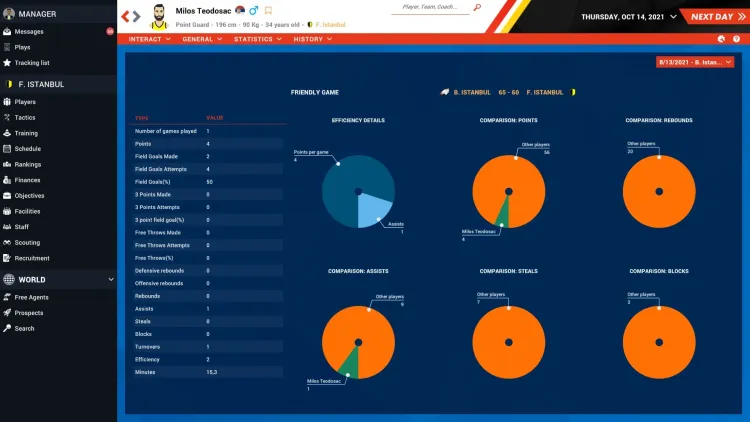 Скриншот Pro Basketball Manager 2022 — 8