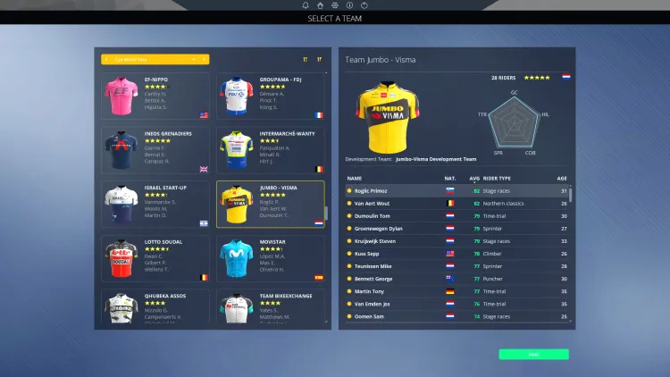 Скриншот Pro Cycling Manager 2021 — 3