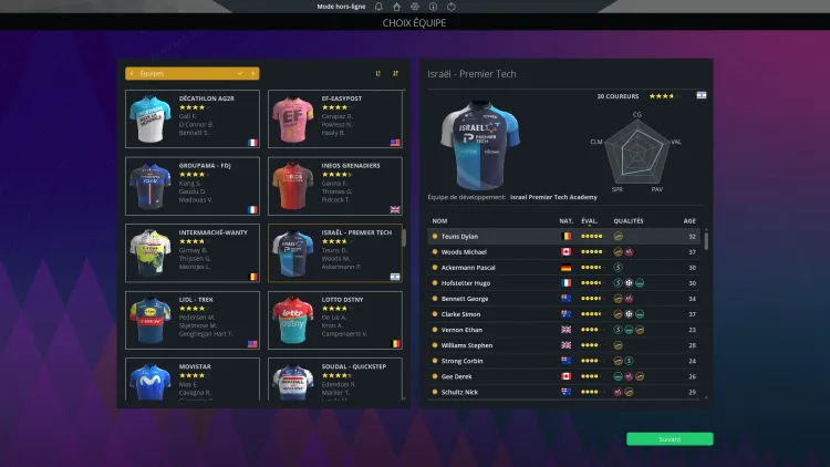 Скриншот Pro Cycling Manager 2024 — 1