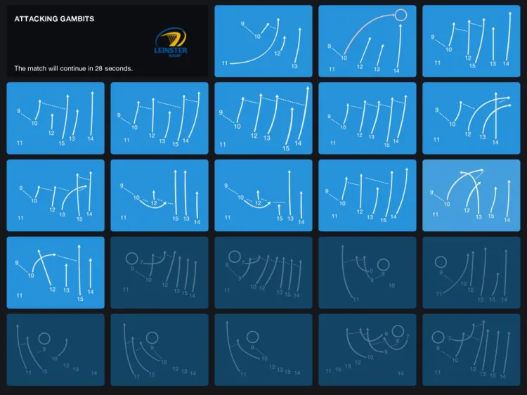 Скриншот Pro Rugby Manager 2015 — 6