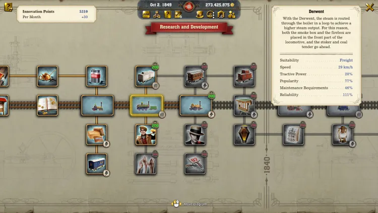 Скриншот Railway Empire 2 - Deluxe Edition — 2