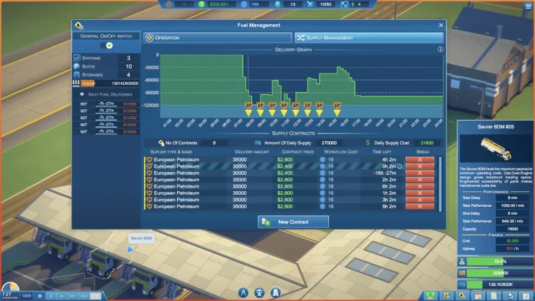 Скриншот Sky Haven Tycoon - Airport Simulator — 5