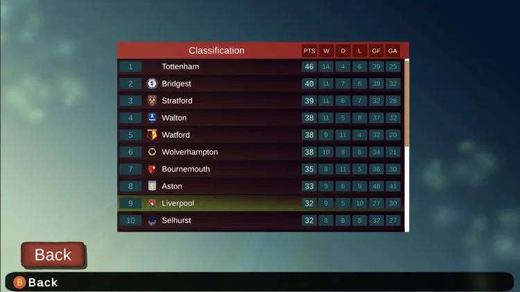 Скриншот Super Arcade Soccer 2021 — 4