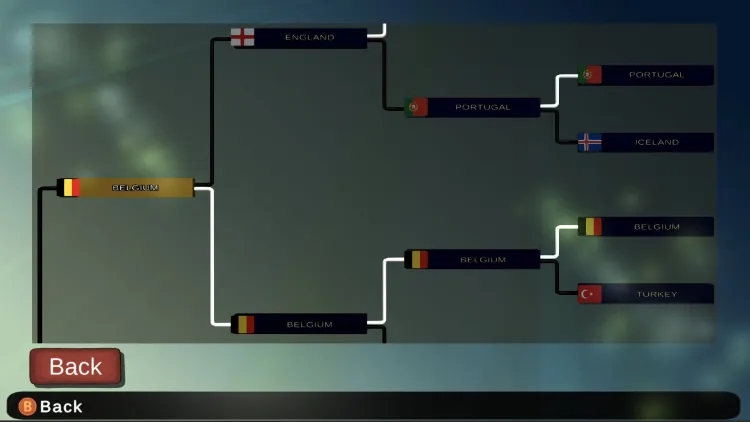 Скриншот Super Arcade Soccer 2021 — 6