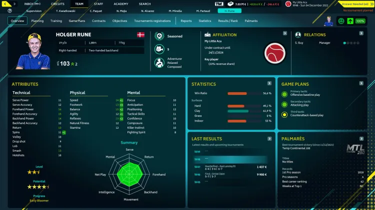 Скриншот Tennis Manager 2022 — 2