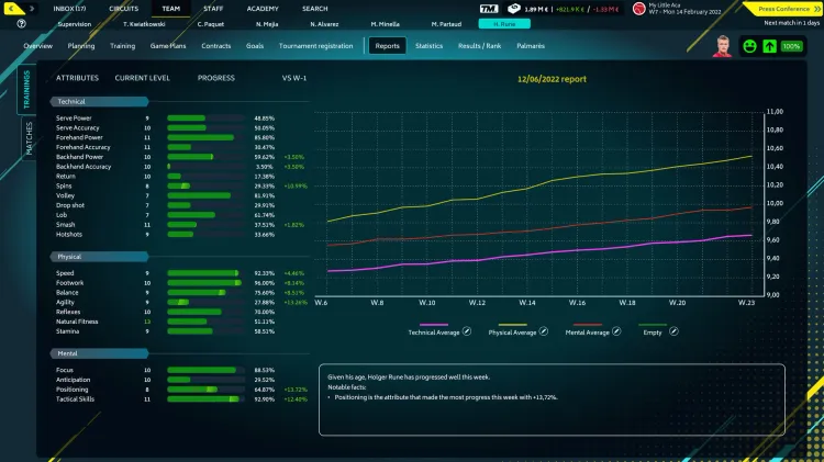 Скриншот Tennis Manager 2022 — 5