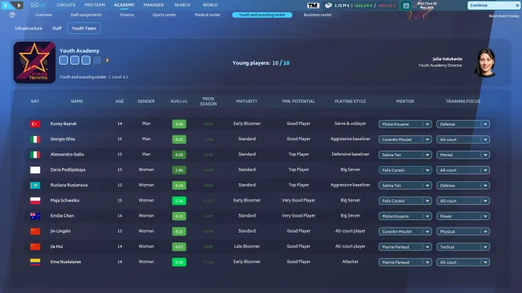 Скриншот Tennis Manager 2025 — 1