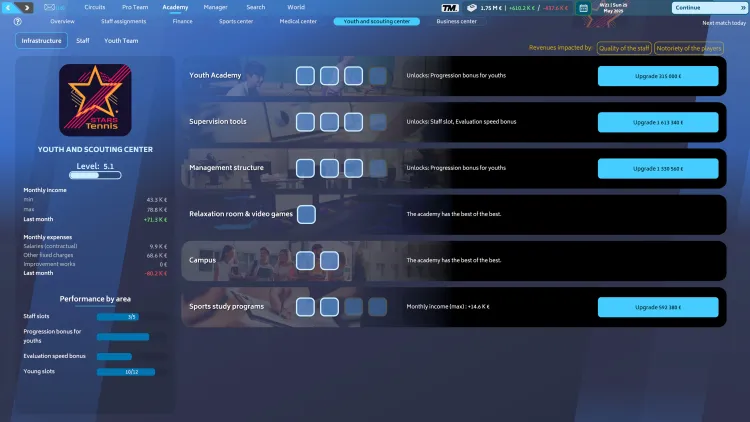 Скриншот Tennis Manager 2025 — 2