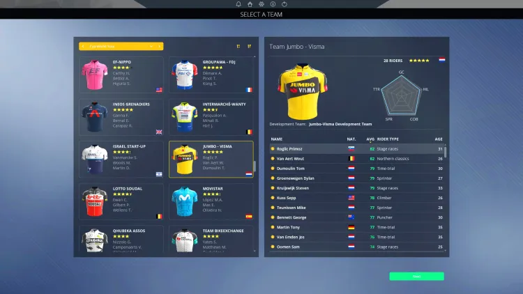Скриншот The Cycling Bundle 2021 — 9