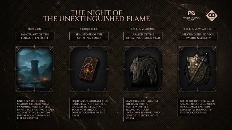 Скриншот The Relic: First Guardian - The Night of the Unextinguished Flame — 1