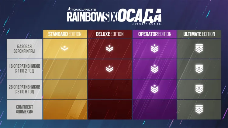 Скриншот Tom Clancy's Rainbow Six: Осада - Deluxe Edition (Year 7) — 1